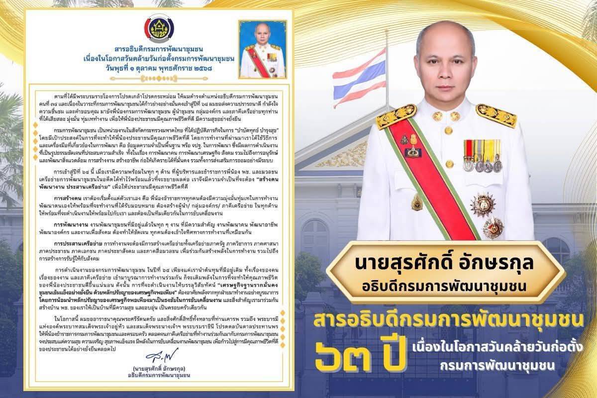 สารอธิบดีกรมการพัฒนาชุมชน เนื่องในวันคล้ายวันก่อตั้งกรมการพัฒนาชุมชน